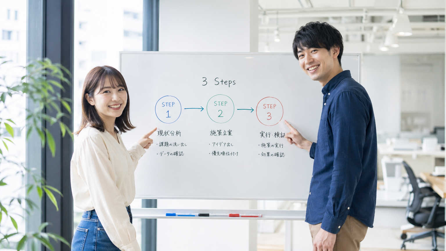 PCB含有機器の調査は「機器の特定→含有確認→届出」の3ステップで進める
